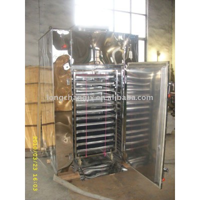 Hot Air Circulating Oven